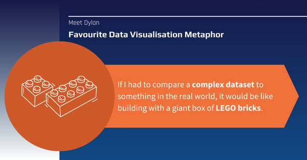 Favourite Data Visualisation Metaphor