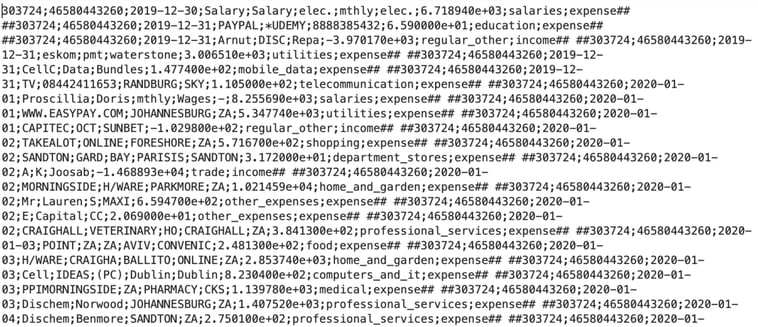 Figure 5_Processed data