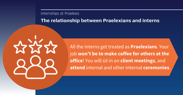 The relationship between Praelexians and interns